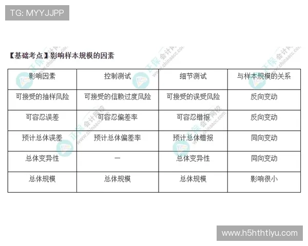 华体会电游游戏注册流程与新手入门指南详尽解读