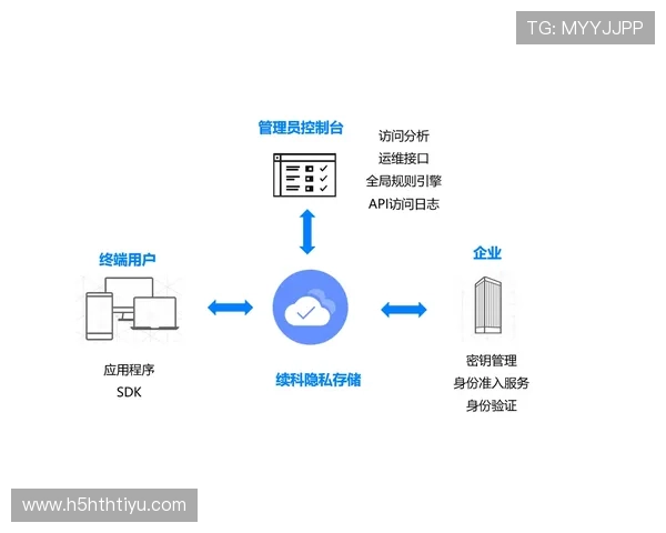 HTH体育登录遇到问题怎么办？详细解决方案助你顺利登录享受体育赛事精彩内容