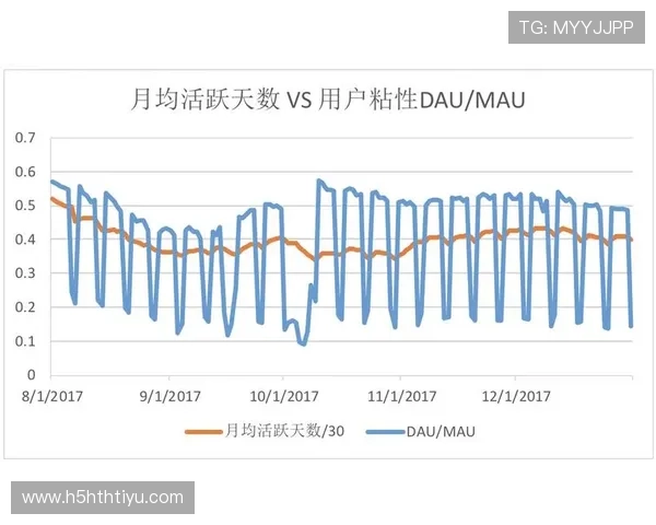 华体会网站app积分奖励制度与会员权益详解,提升用户粘性与平台活跃度