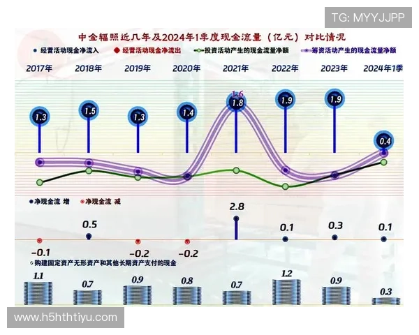 HTH股票近期走势及技术分析，掌握买卖时机实现资产稳步增值