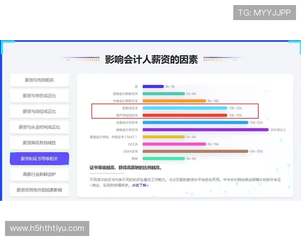 华体会pintar:平台安全性评估,保障玩家个人信息与资金安全的实用建议 华体会pintar:平台安全性评估,保障玩家个人信息与资金安全的实用建议