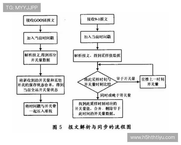 华体会真人版全站登录常见问题及解决方案帮助玩家快速排查登录障碍实现顺畅进入游戏