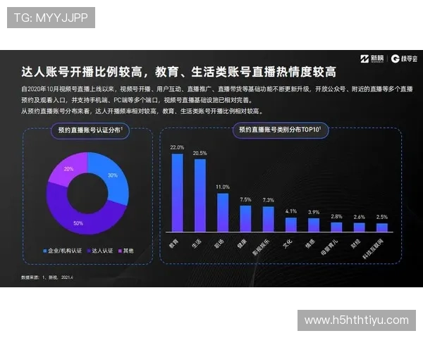 多米直播为游戏玩家提供的丰富直播资源与多样化互动方式